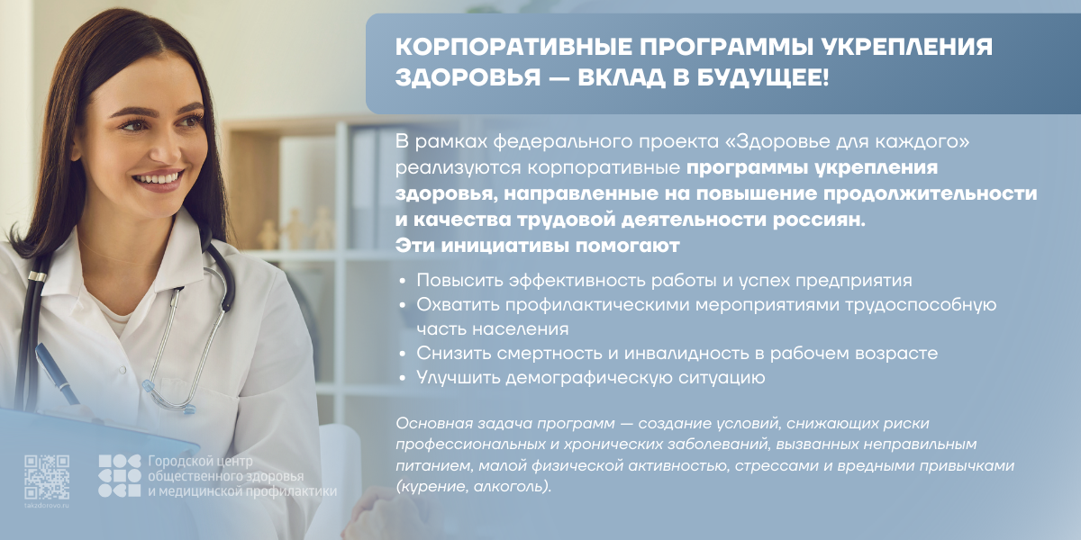 Неделя популяризации лучших практик укрепления здоровья на рабочих местах