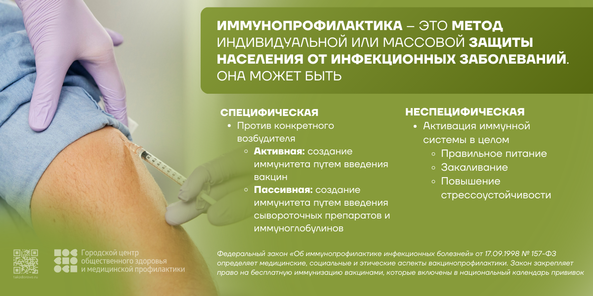 Неделя осведомленности о важности иммунопрофилактики